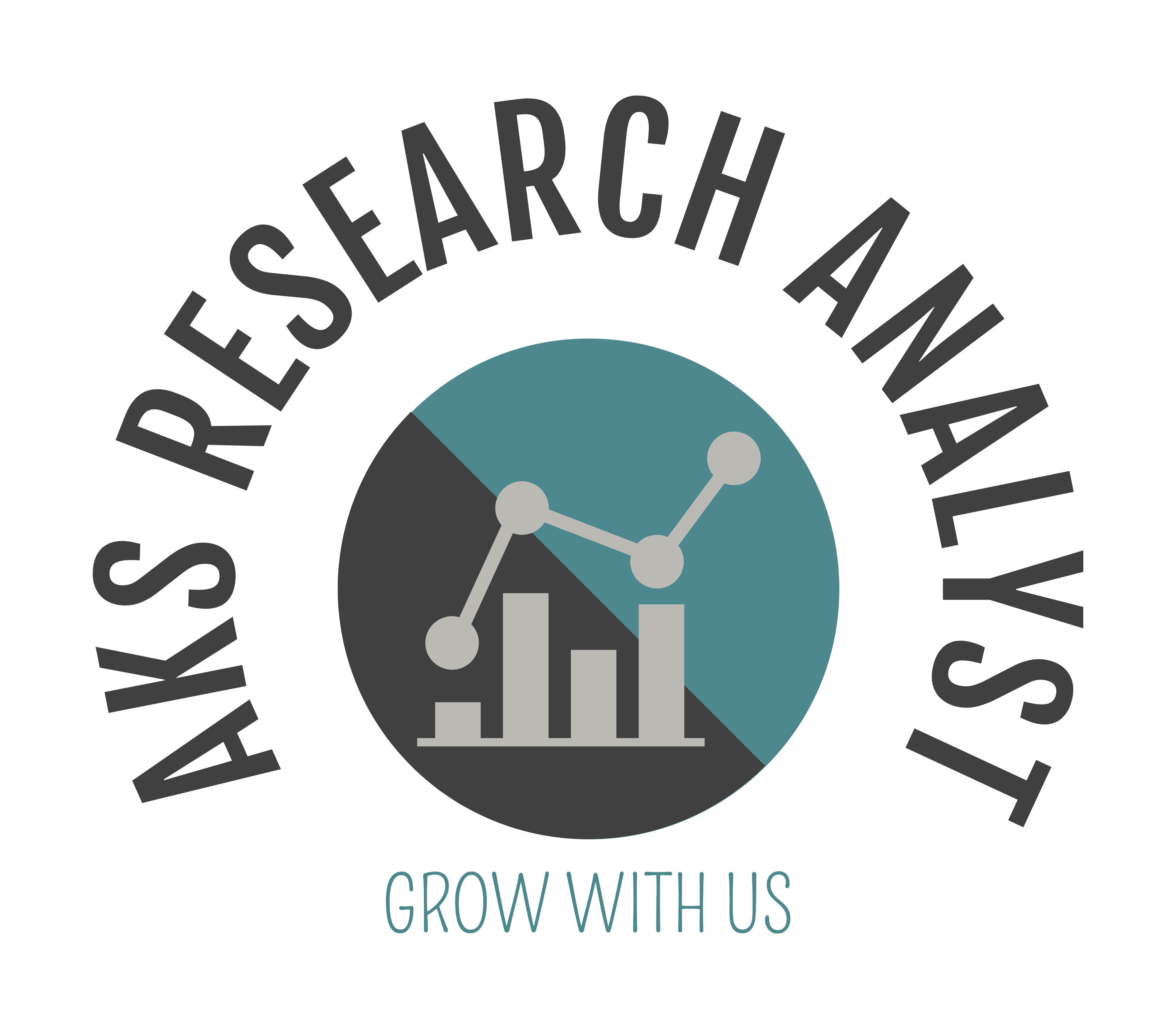 Pricing AKS Research